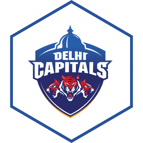 Delhi Capitals (DC)