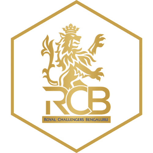 Royal Challengers Bengaluru (RCB)