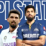 Ishant Sharma IPL Stats