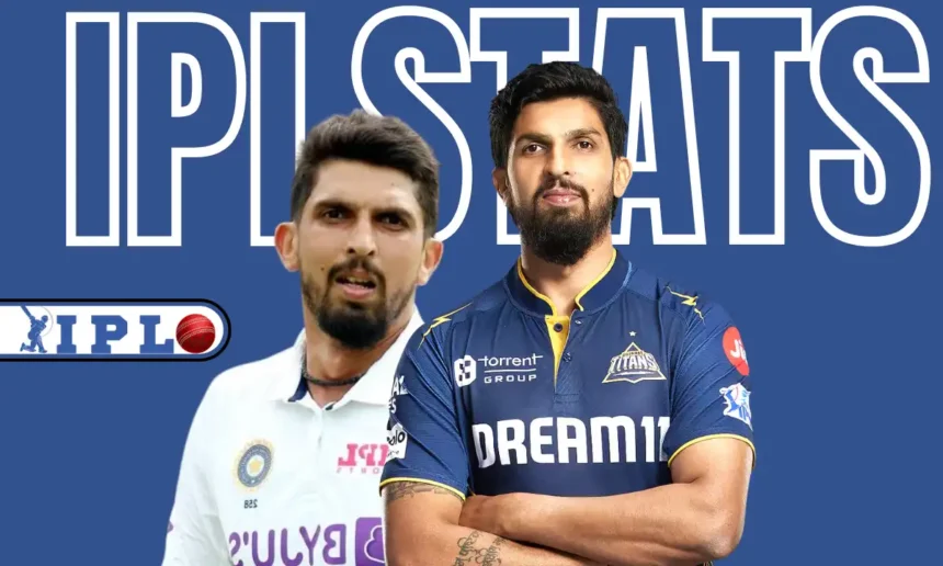 Ishant Sharma IPL Stats