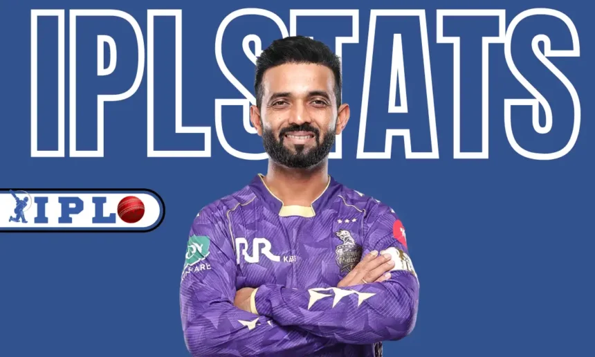 Ajinkya Rahane IPL Stats