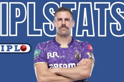 Anrich Nortje IPL Stats