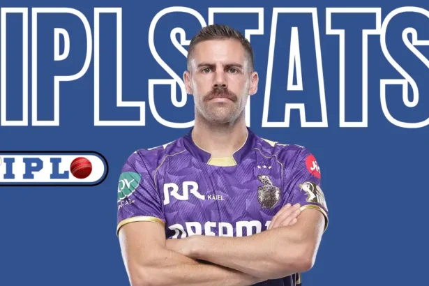 Anrich Nortje IPL Stats