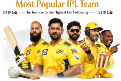 Highest Fan Following IPL Team