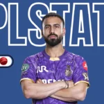 Ramandeep Singh IPL Stats