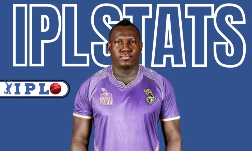 Rovman Powell IPL Stats