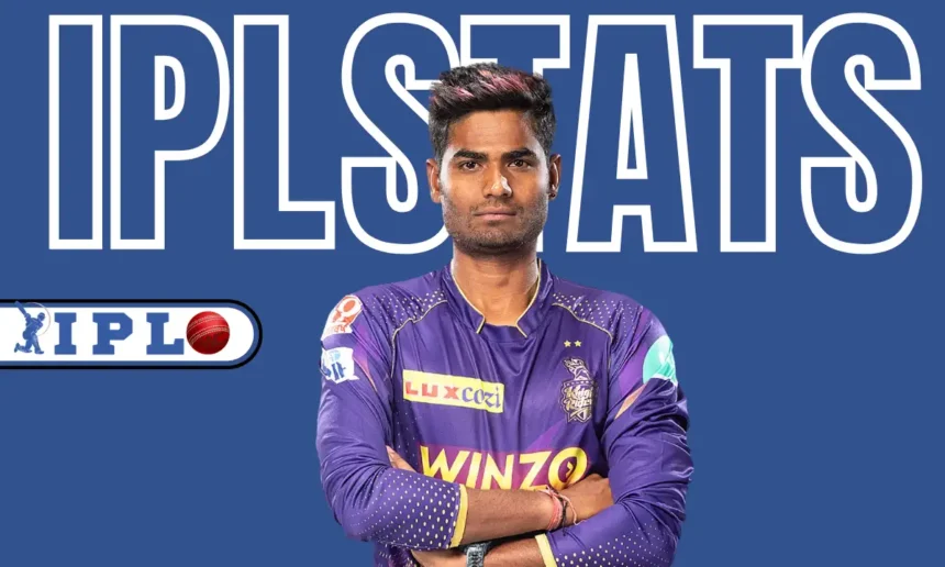 Anukul Roy IPL Stats