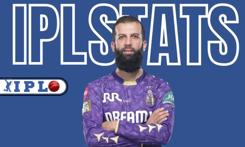 Moeen Ali IPL Stats