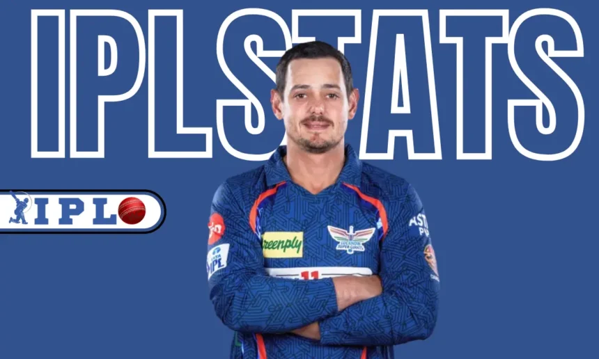 Quinton de Kock IPL Stats