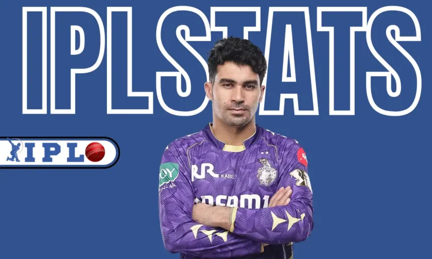 Rahmanullah Gurbaz IPL Stats