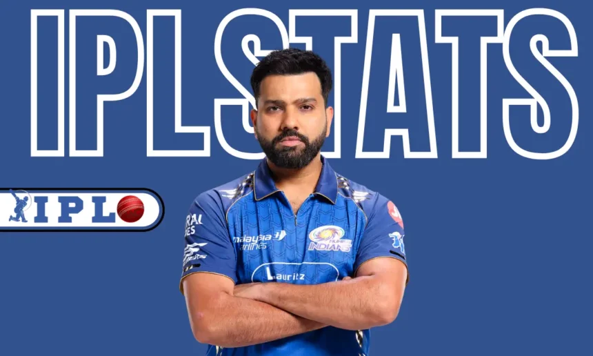 Rohit Sharma IPL Stats