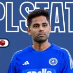 Suryakumar Yadav IPL Stats