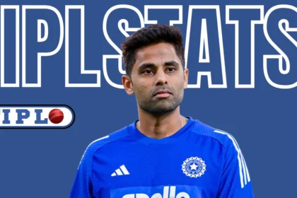 Suryakumar Yadav IPL Stats