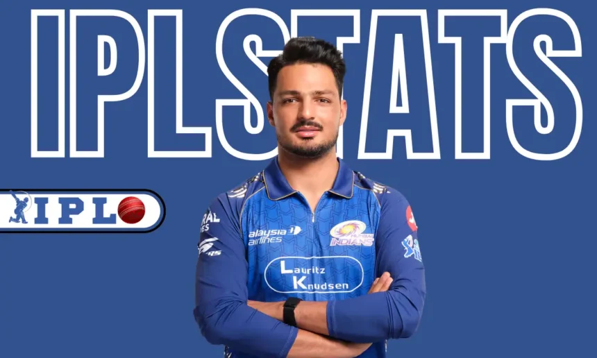 AM Ghazanfar IPL Stats