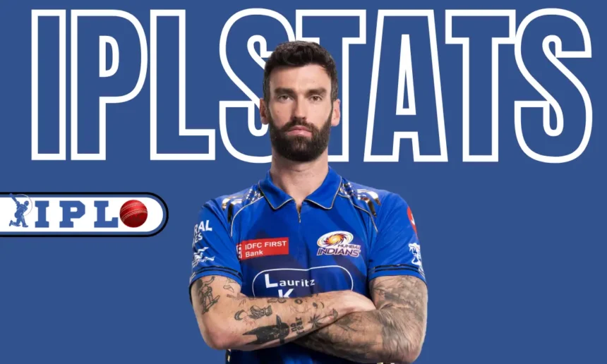 Reece Topley IPL Stats