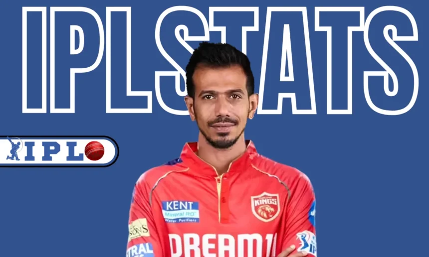 Yuzvendra Chahal IPL Stats