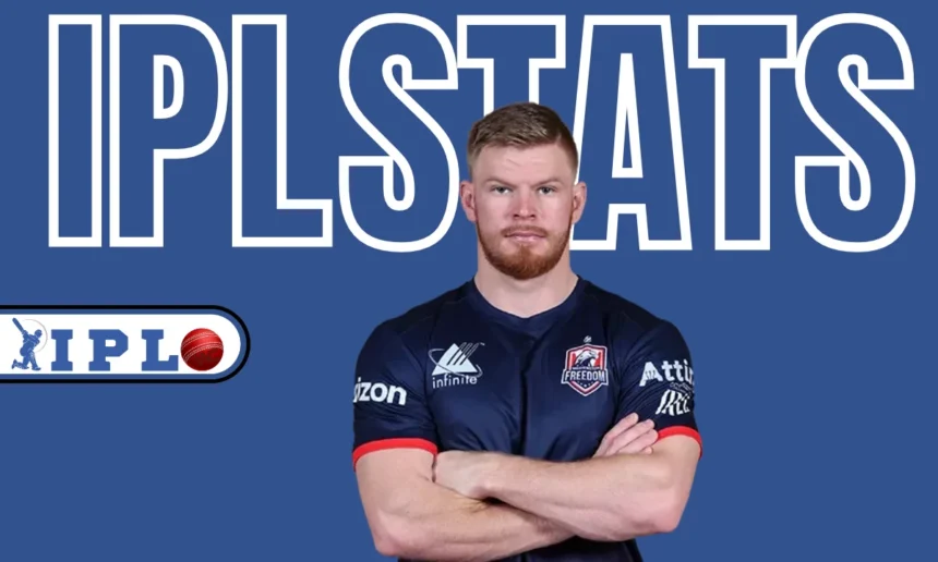 Glenn Phillips IPL Stats