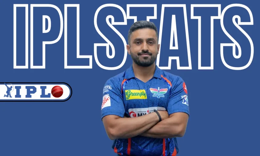 KK Nair IPL Stats