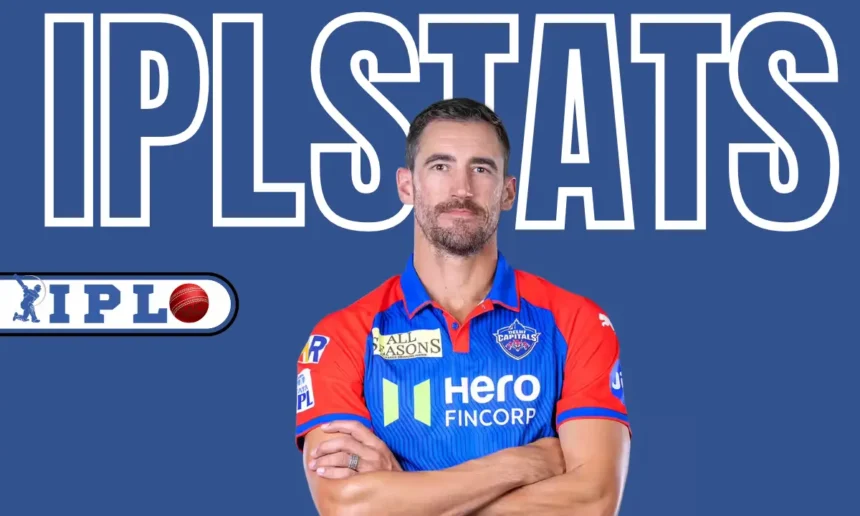 Mitchell Starc ipl stats