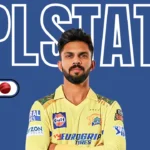 Ruturaj Gaikwad IPL Stats