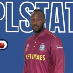 Andre Russell IPL Stats 2026