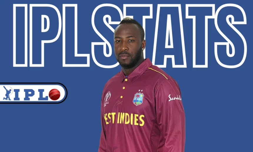 Andre Russell IPL Stats 2026