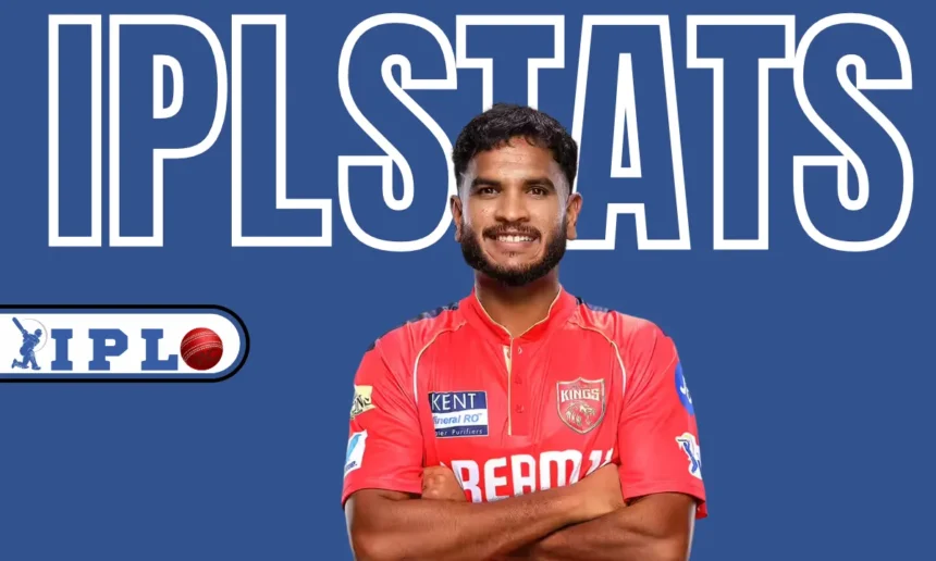 vijaykumar vyshak ipl stats